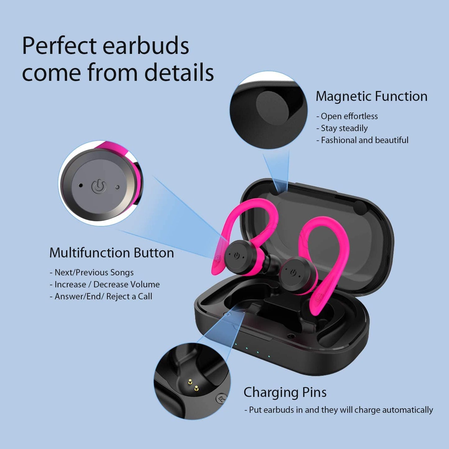 TWS IPX7 Bluetooth Wireless Headphones with Charging Case